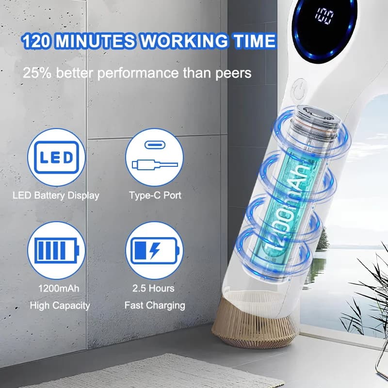 USB elektryczna obrotowa szczotka 5w1 do kuchni/łazienki 🧽